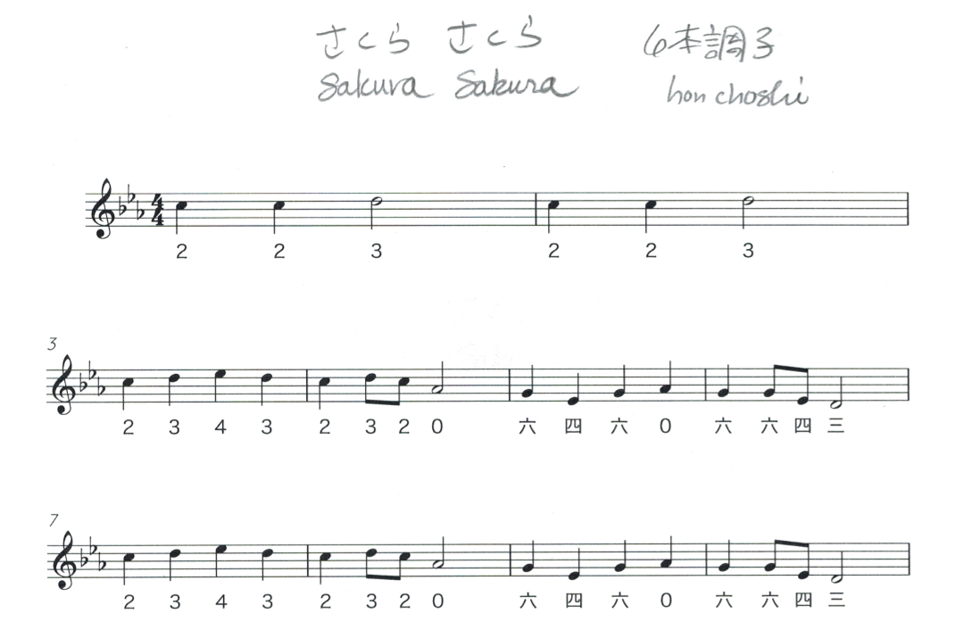 Sakura Sakura (Traditional Japanese Song) (arr. Miki Saito) Sheet Music Traditional Japanese