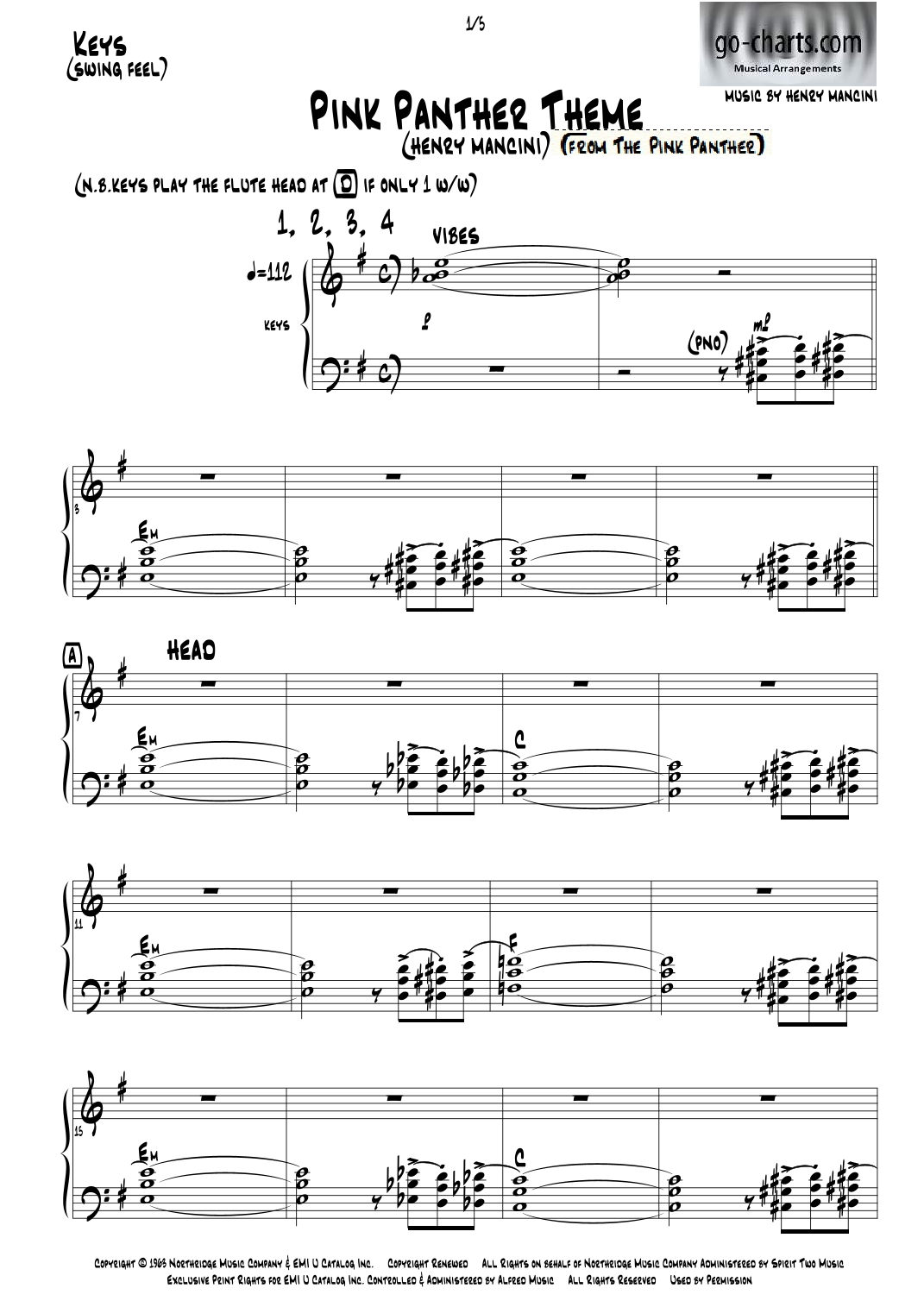 The Pink Panther (arr. Andy Davidson go-charts.com) by Henry Mancini & His Orchestra Full Orchestra