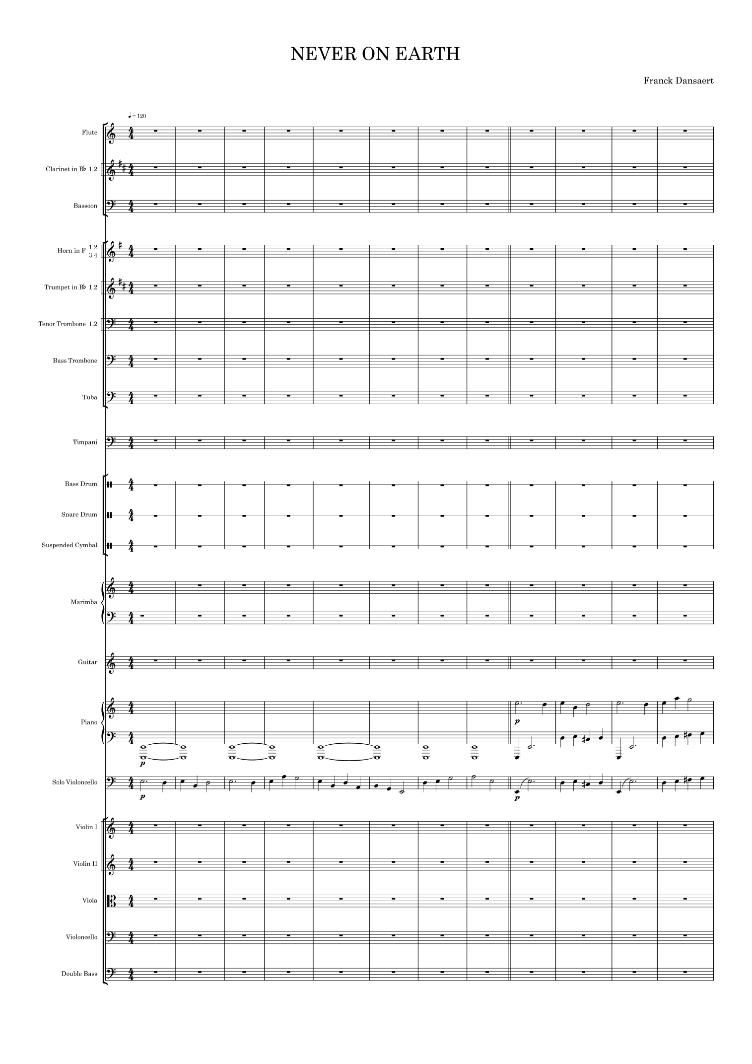 Never on Earth - Score Only by Franck Dansaert Full Orchestra