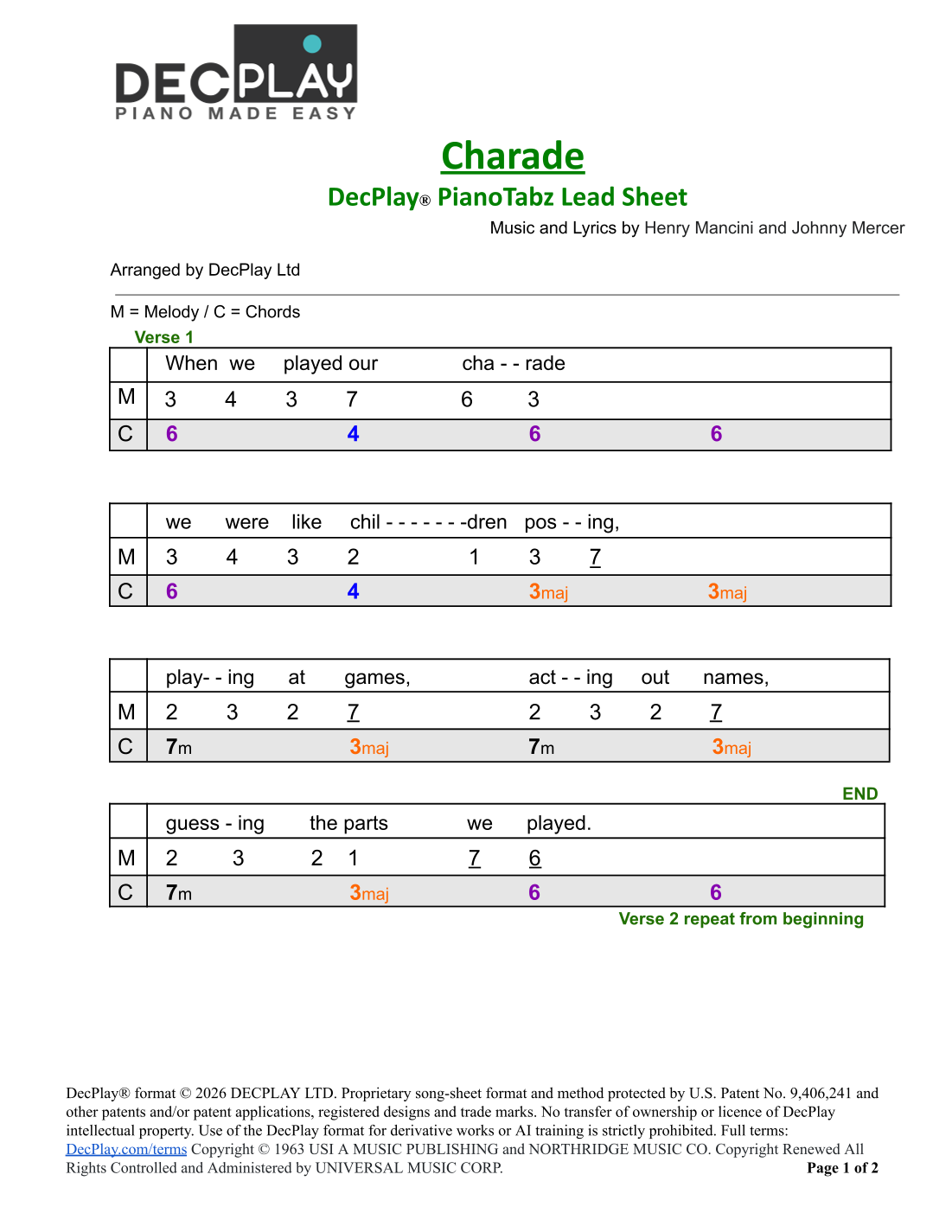 Charade (arr. DecPlay Ltd) by Henry Mancini Sheet Music for DecPlay ...