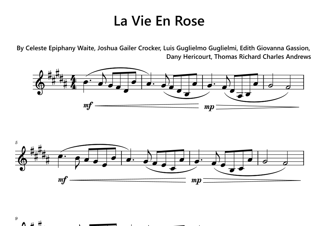 Loving La Vie En Rose (arr. Funtom) Digital Sheet Music