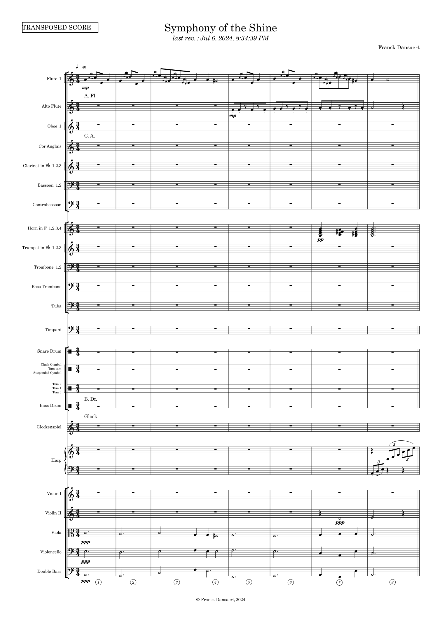 Symphony of the Shine (second movement) - Score Only by Franck Dansaert Full Orchestra (光芒交响曲(第二乐章)- 仅总谱 - Franck Dansaert 管弦乐团) - 预览