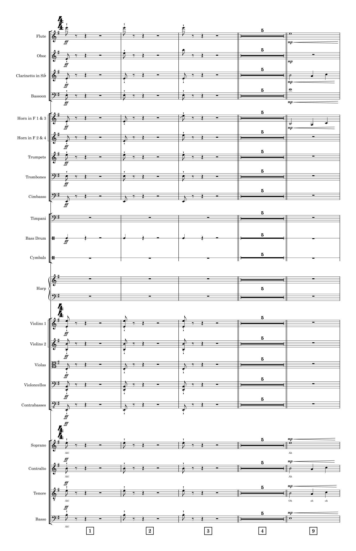 Dark Chest Of Wonders (arr. Carlo M. Dini) by Tuomas Lauri Johannes Holopainen Full Orchestra