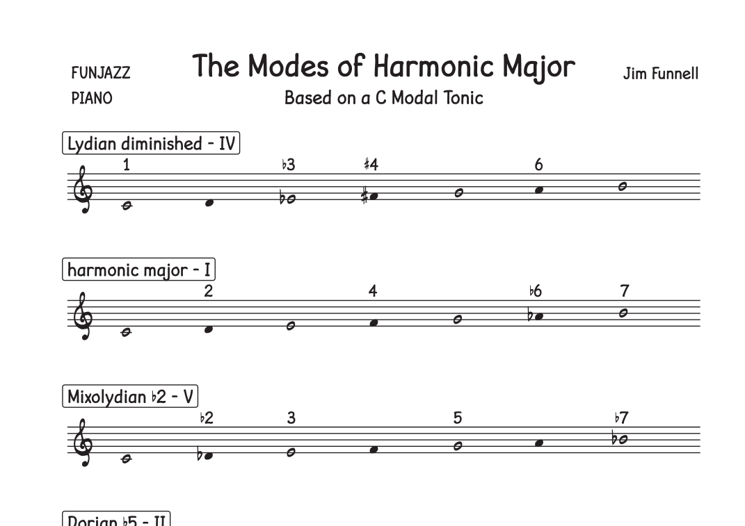 The Modes of Harmonic Major (C Modal Tonic) by Jim Funnell Sheet Music ...