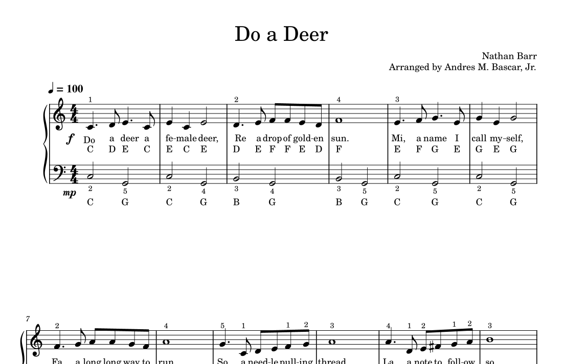 Doe A Deer (arr. Andres M Bascar Jr) Sheet Music | Nathan Barr | Easy Piano
