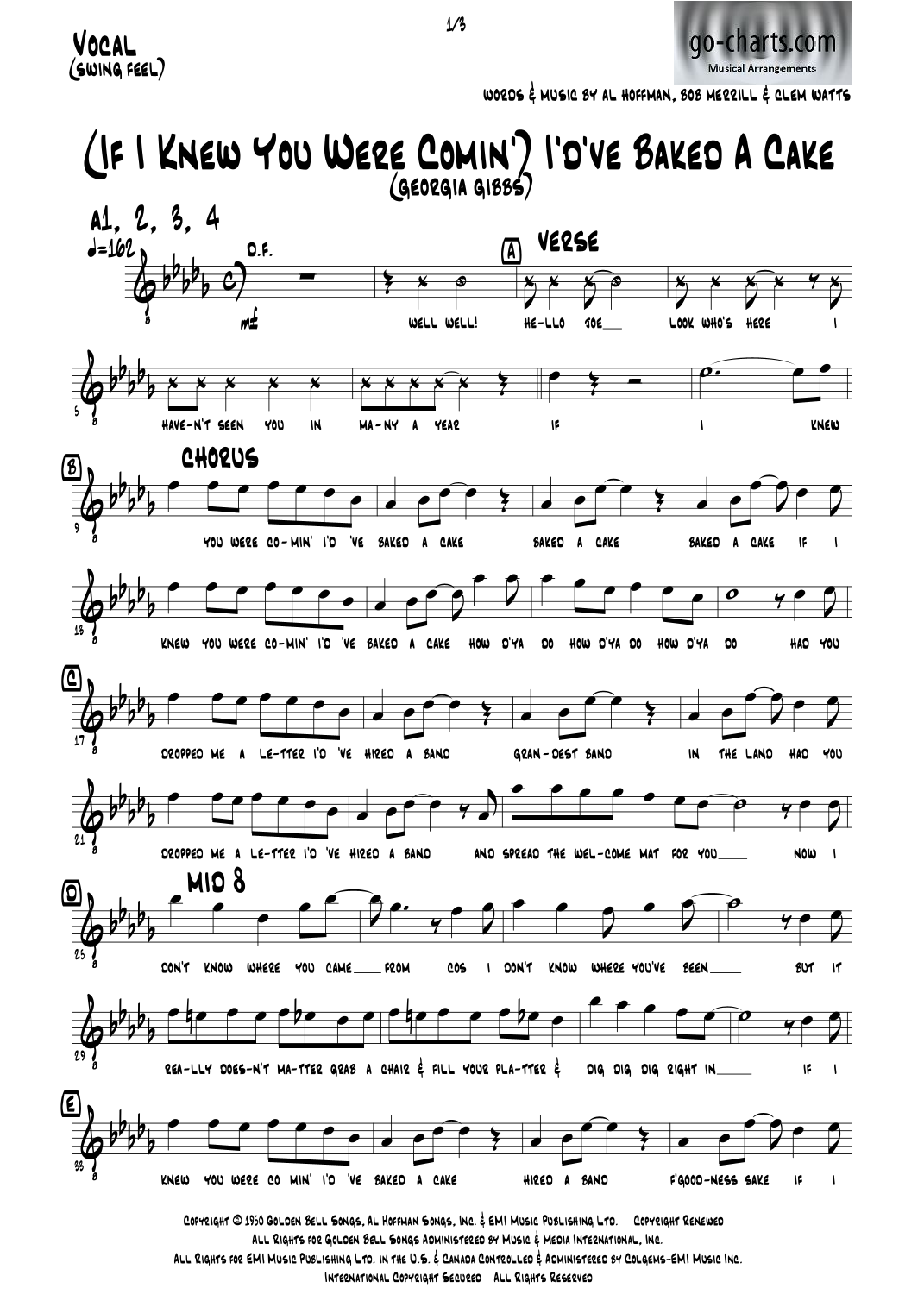 (If I Knew You Were Comin') I'd've Baked A Cake (arr. Andy Davidson go-charts.com) by Eileen Barton Full Orchestra