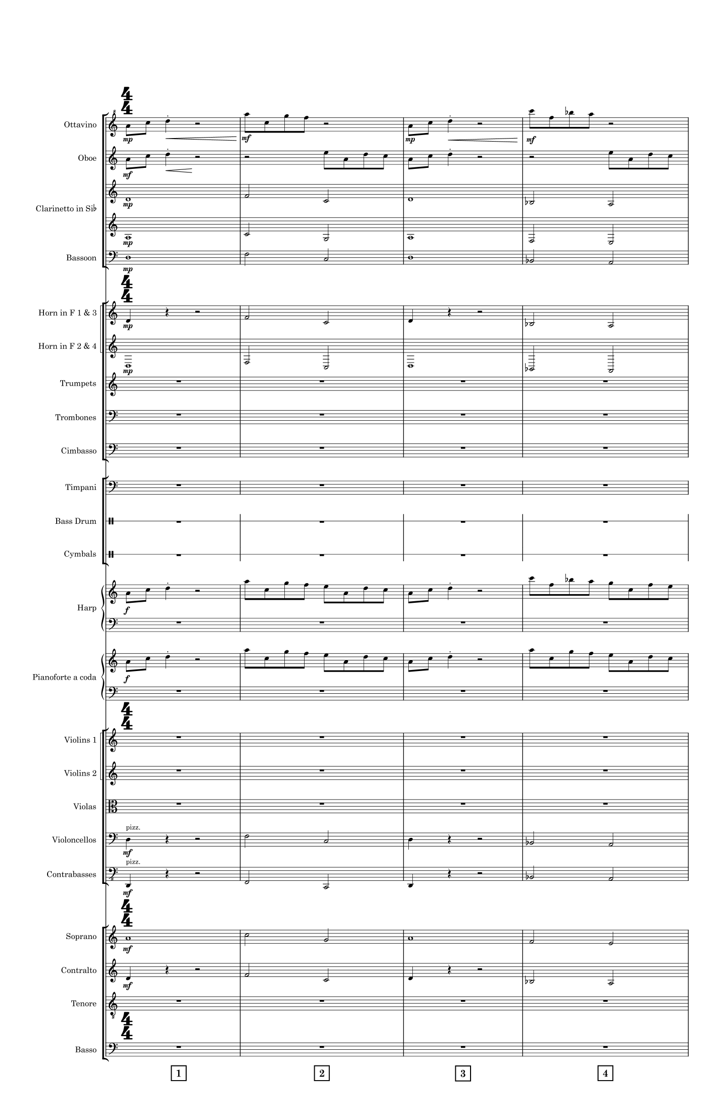 Amaranth (arr. Carlo M. Dini) by Tuomas Lauri Johannes Holopainen Full Orchestra