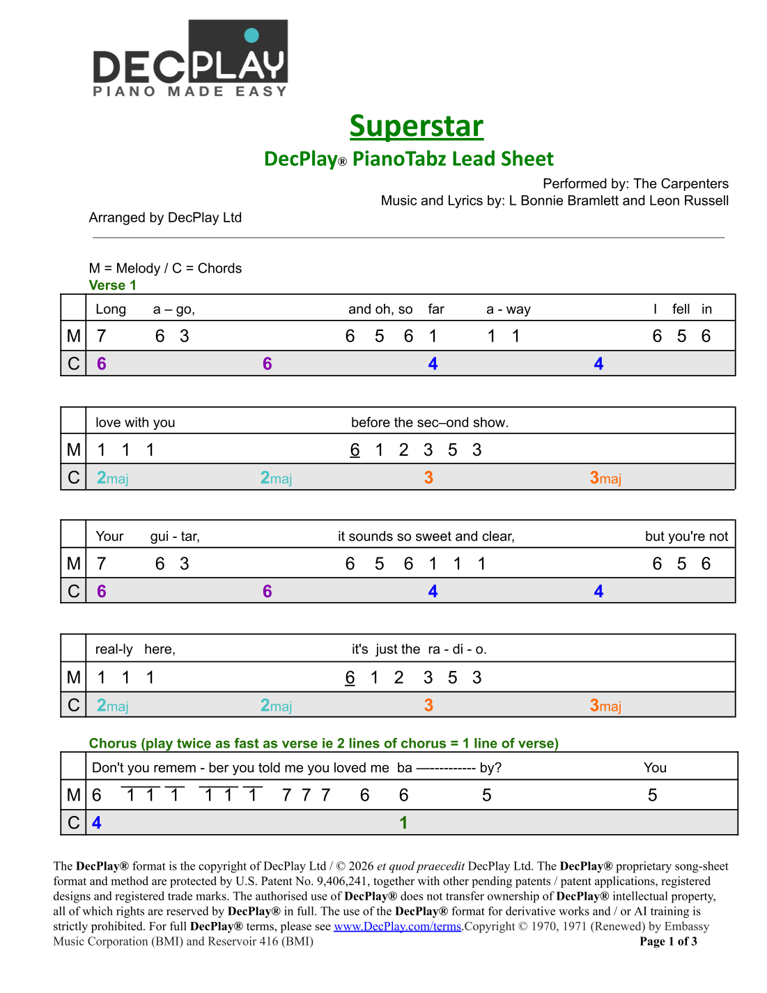 Superstar by The Carpenters Sheet Music for DecPlay Piano (arr. DecPlay ...