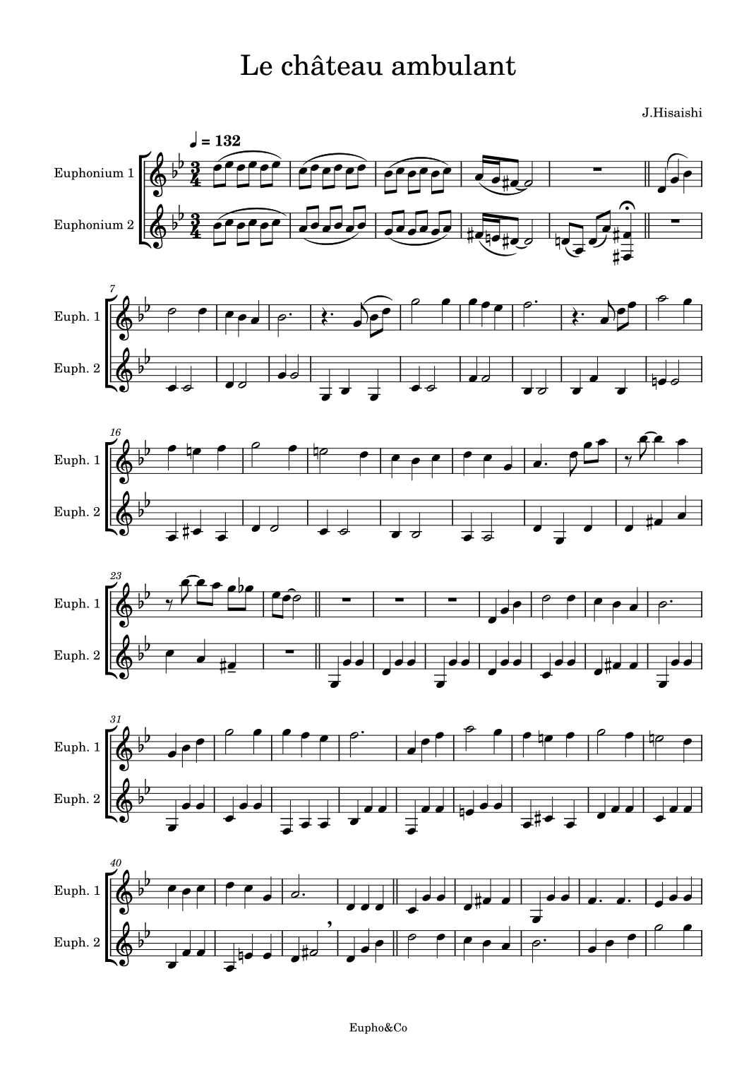 Howl's Moving Castle by Joe Hisaishi Sheet Music for Instrumental