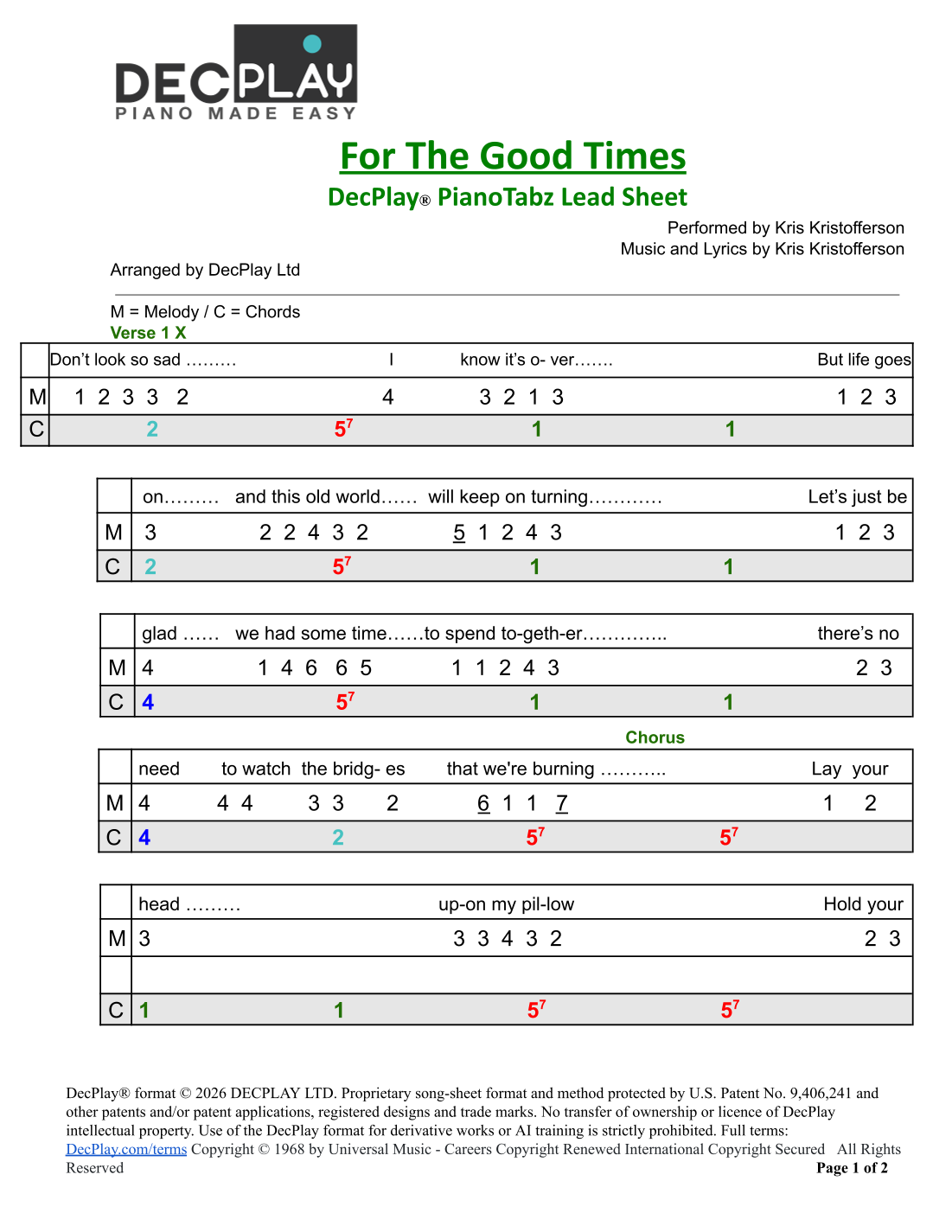 For The Good Times by Elvis Presley Sheet Music for DecPlay Piano (arr ...