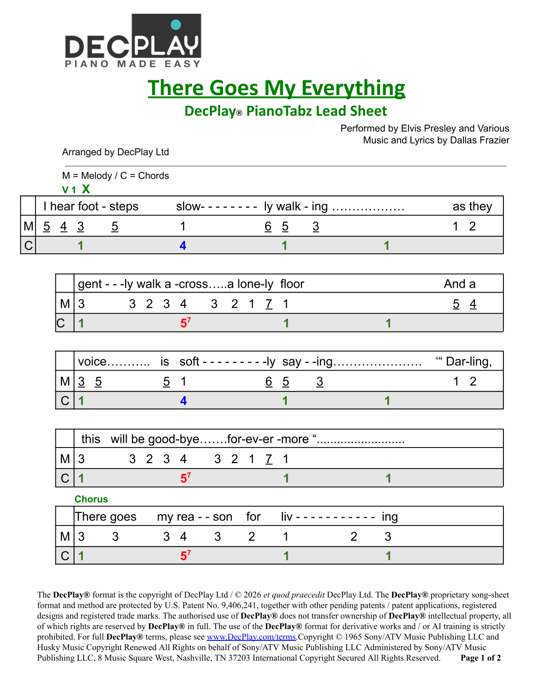There Goes My Everything by Elvis Presley Sheet Music for DecPlay Piano ...