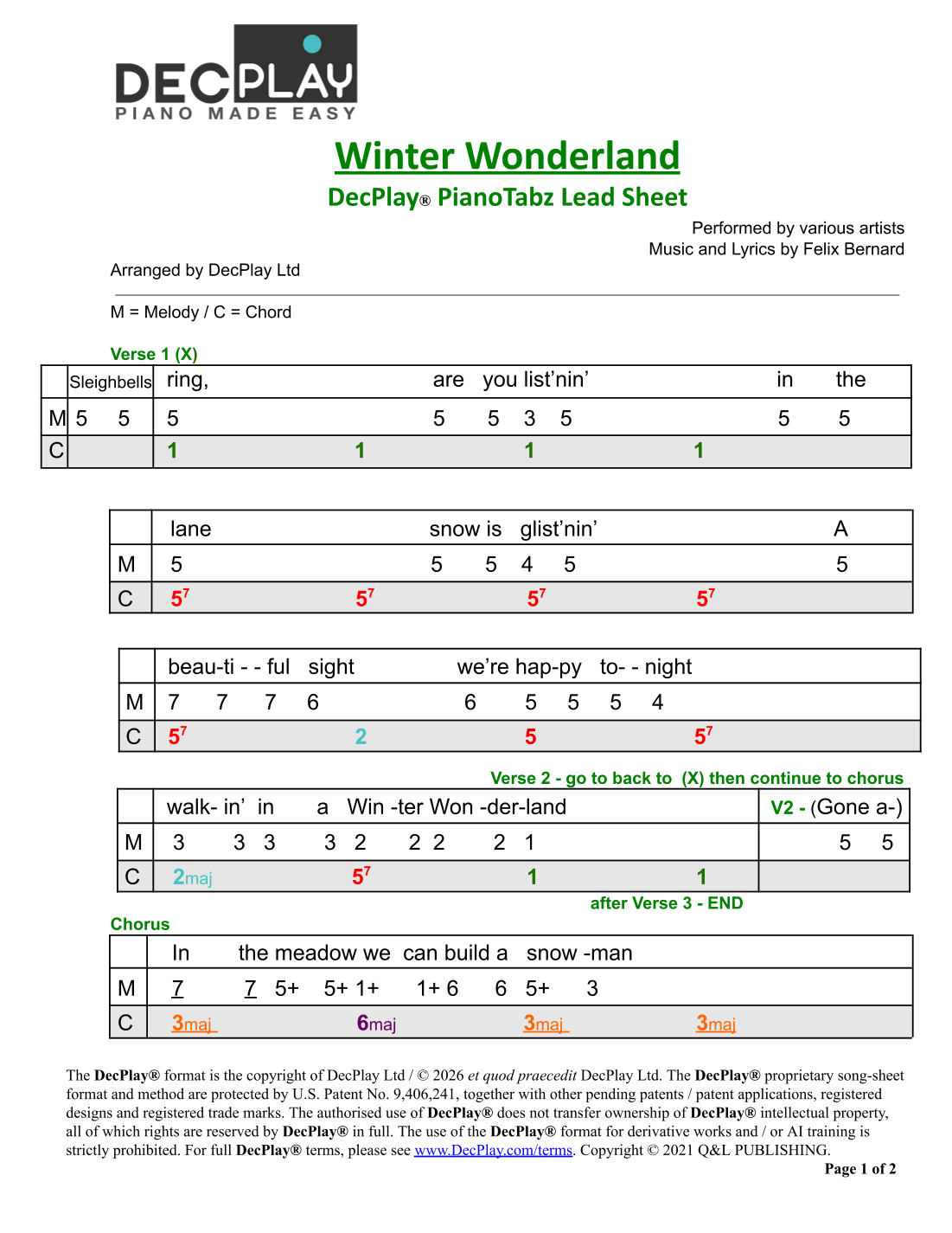 Winter Wonderland by Grayville Trio Sheet Music for DecPlay Piano (arr ...