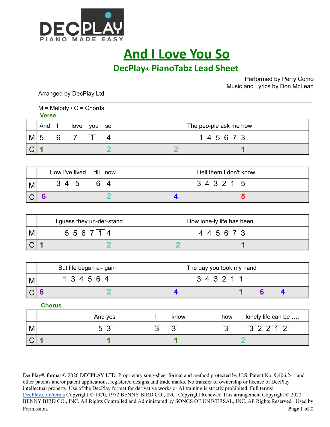 And I Love You So by Bobby Goldsboro Sheet Music for DecPlay Piano (arr ...