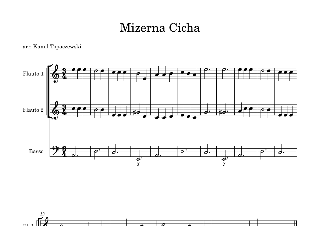 Mizerna Cicha arr Kamil Topaczewski By Traditional Sheet Music For Mizerna Cicha arr Kamil Topaczewski By Traditional Sheet Music For