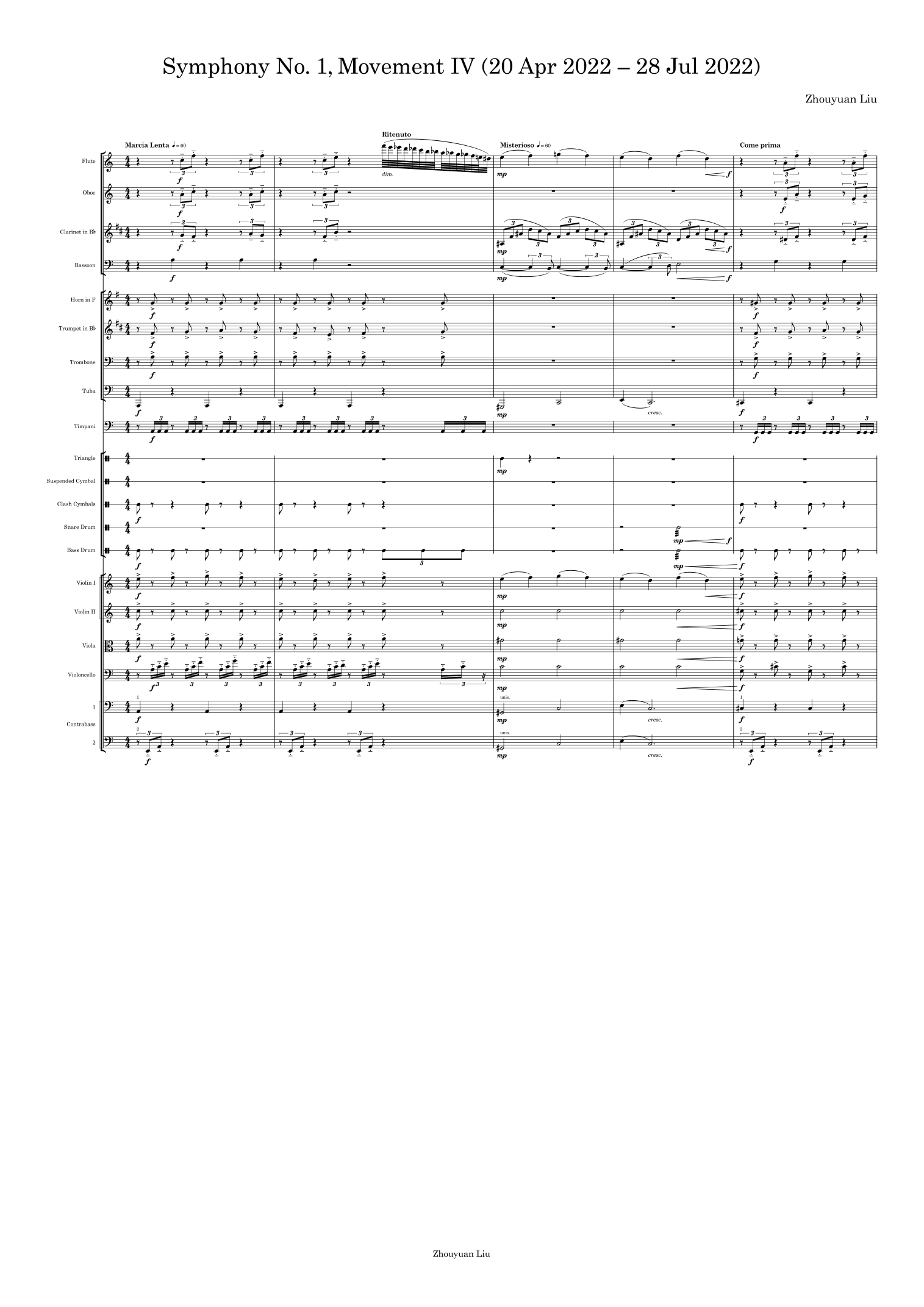 Symphony No. 1, Movement IV (20 Apr 2022 – 28 Jul 2022) (Full Score & Parts) by Zhouyuan Liu Full Orchestra - 预览 (第一交响曲第四乐章总谱与分谱 - Zhouyuan Liu 管弦乐团)
