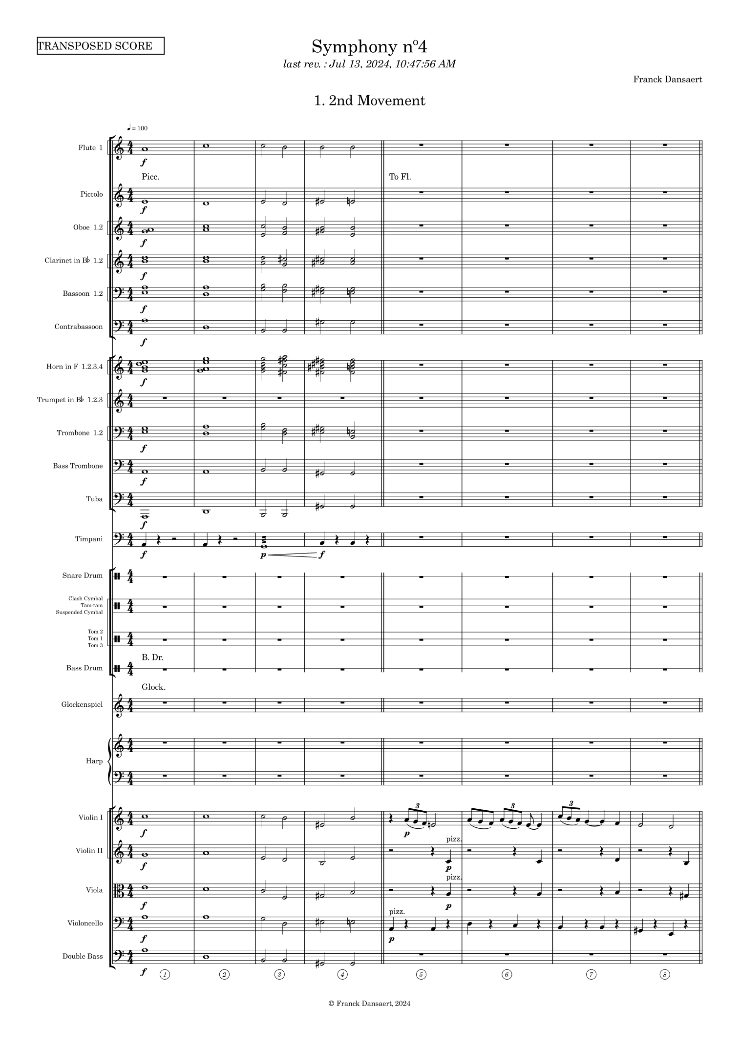 【弗兰克·丹萨特《第四交响曲》（第二乐章）管弦乐总谱】Symphony nº4 (second movement) - Score Only by Franck Dansaert Full Orchestra PDF乐谱下载
