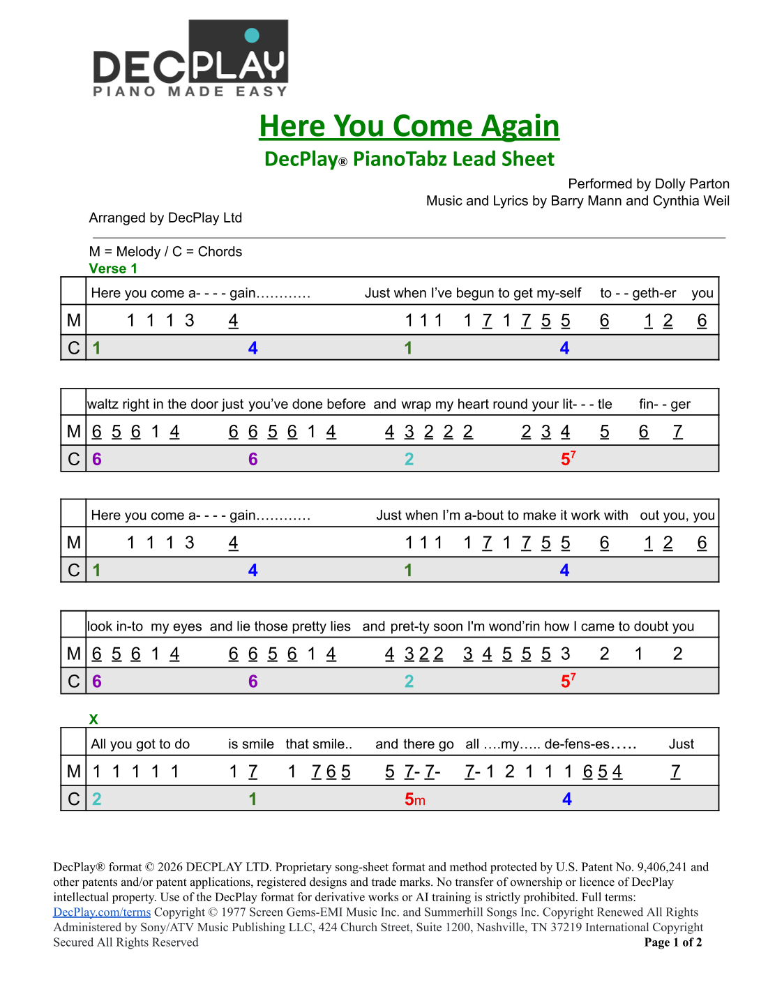 Here You Come Again (arr. DecPlay Ltd) by Dolly Parton Sheet Music for ...
