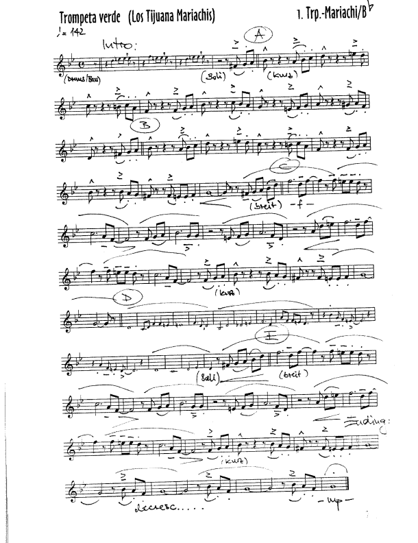 Greensleeves (arr. ZellerElsässer Dieter) Sheet Music King Henry VIII Jazz Ensemble