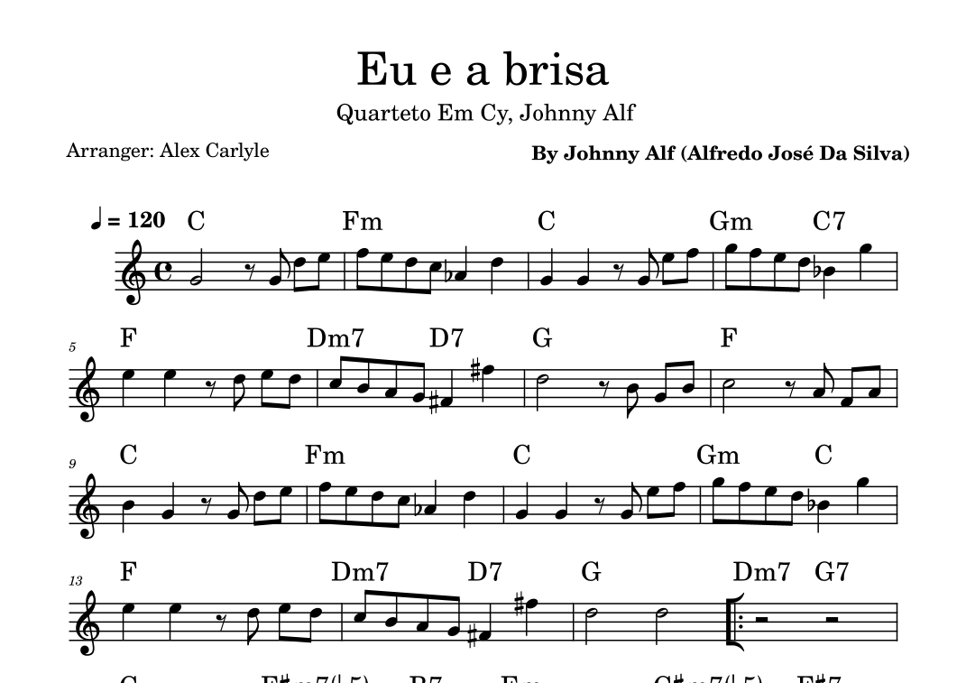 Eu E A Brisa (arr. Alex Carlyle) by Johnny Alf Sheet Music for Lead ...