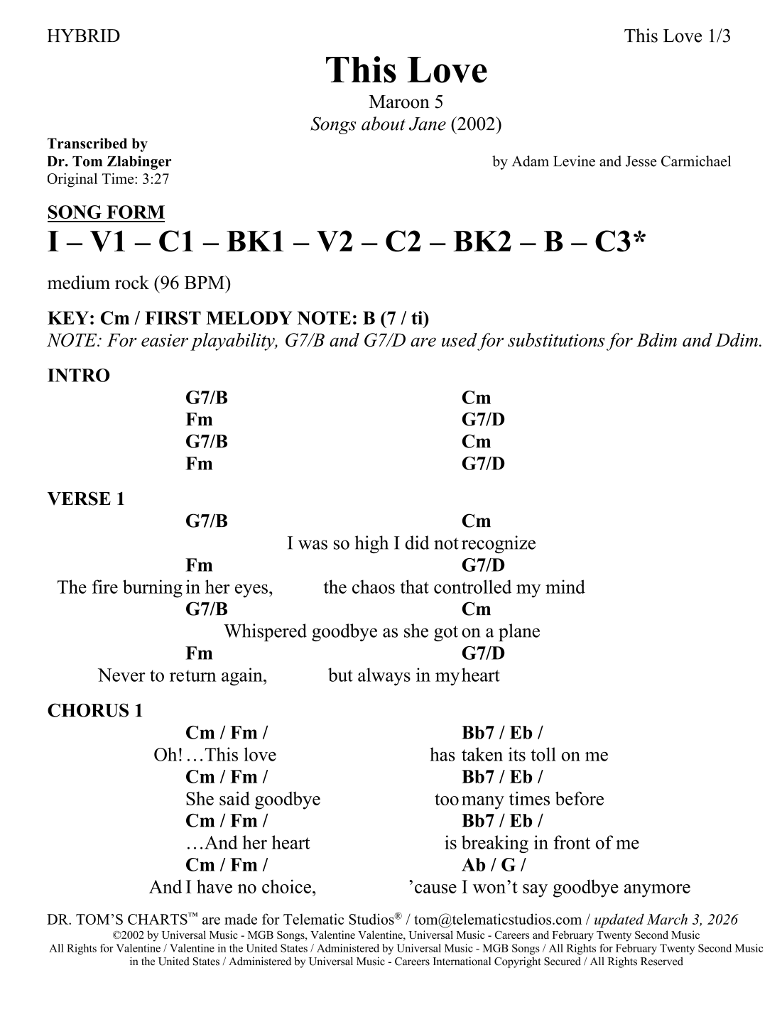 This Love (arr. Dr. Tom Zlabinger / Telematic Studios / Dr. Tom's ...