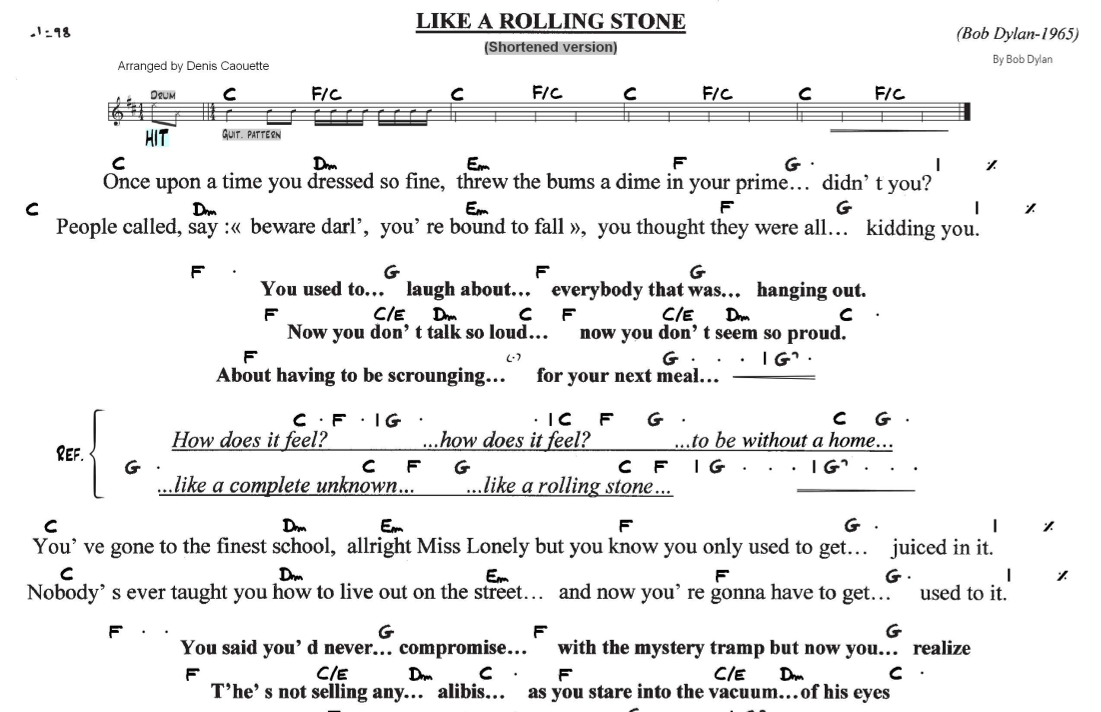Like A Rolling Stone by Jimi Hendrix Sheet Music for Guitar Tab at