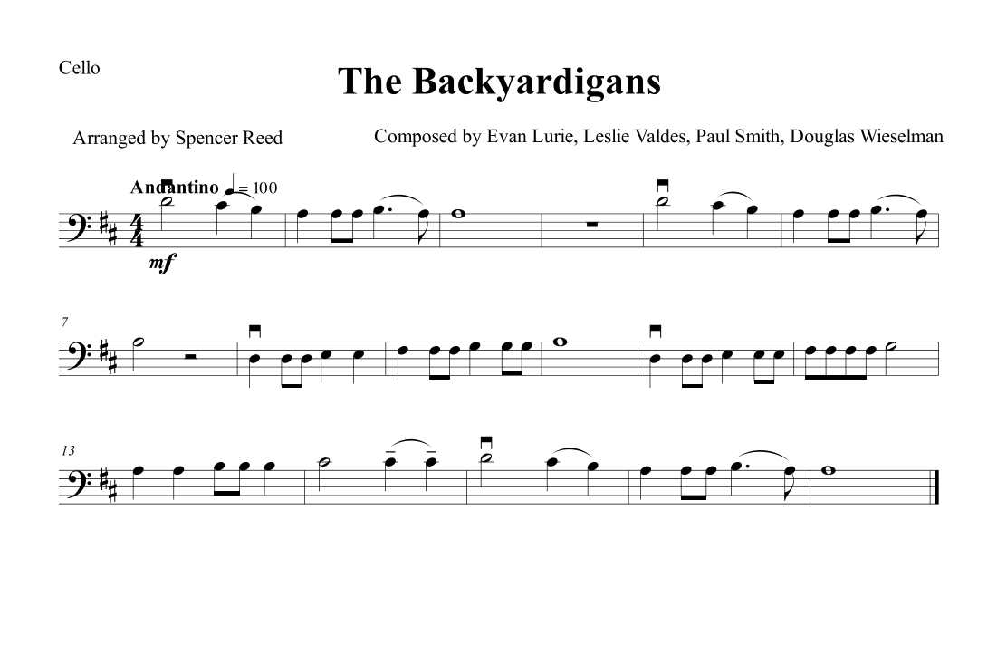 Backyardigans, The (arr. Spencer Reed) by Douglas Wieselman Sheet Music ...