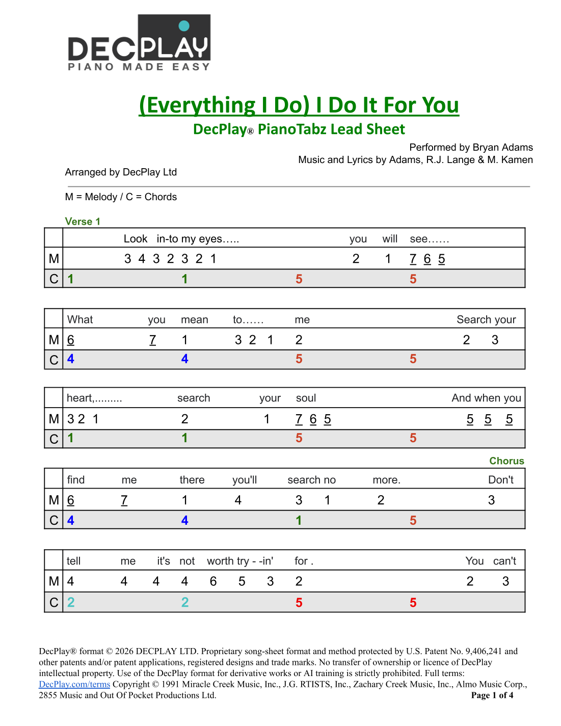 (everything I Do) I Do It For You by Bryan Adams Sheet Music for ...