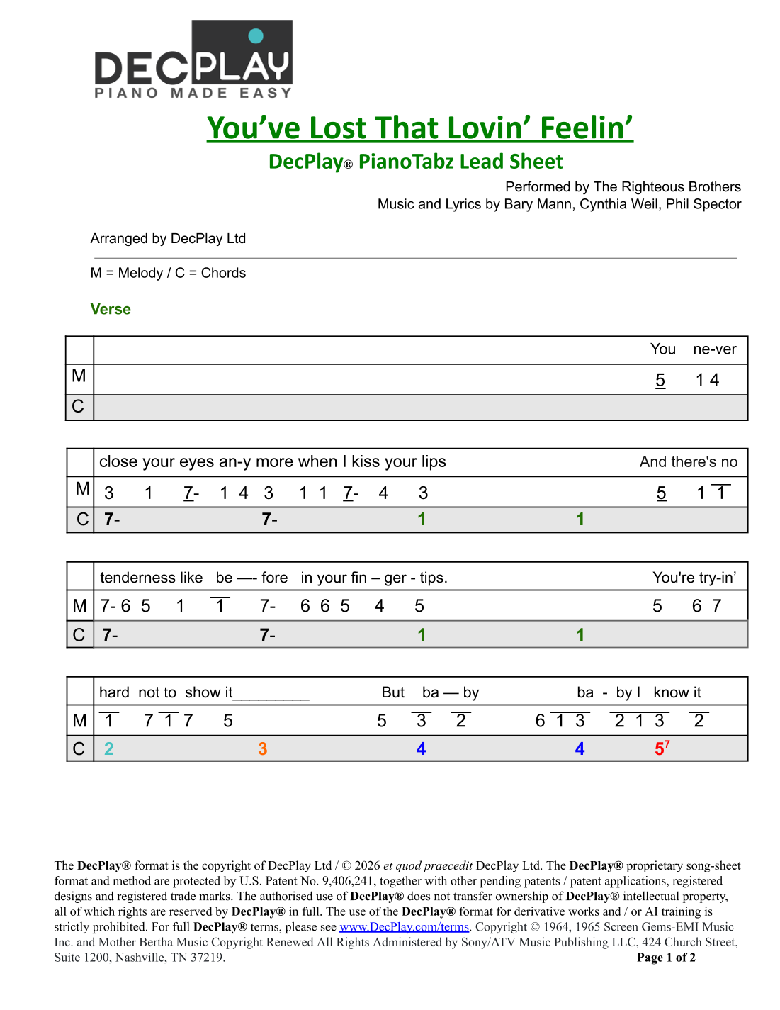 You've Lost That Lovin' Feelin' by Elvis Presley Sheet Music for ...