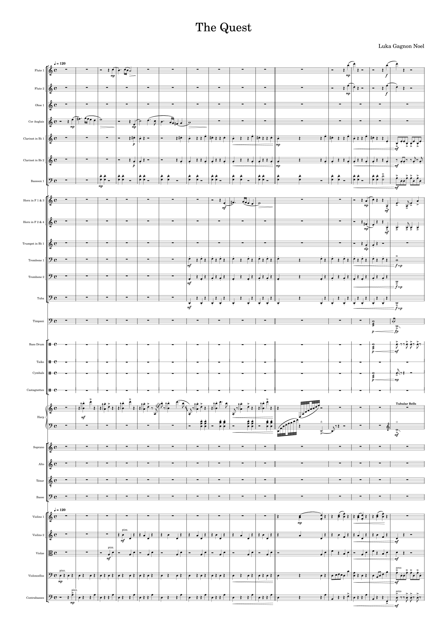 The Quest by Luka Gagnon Noel Full Orchestra