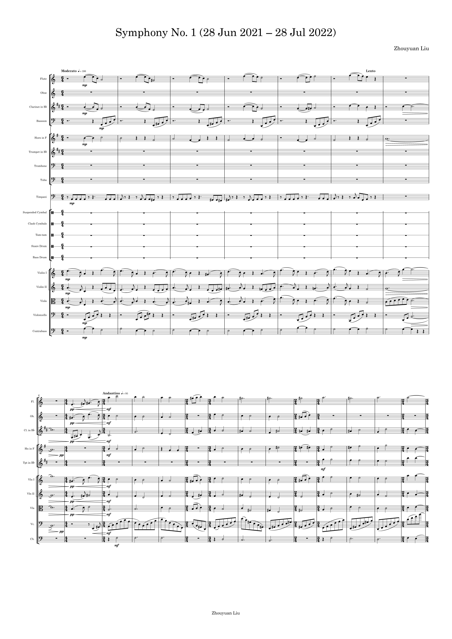 Symphony No. 1 (28 Jun 2021 – 28 Jul 2022) by Zhouyuan Liu Full Orchestra