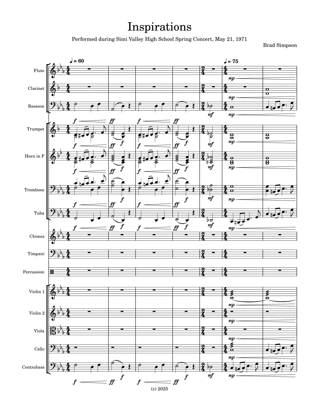 Inspirations by Brad Simpson Full Orchestra