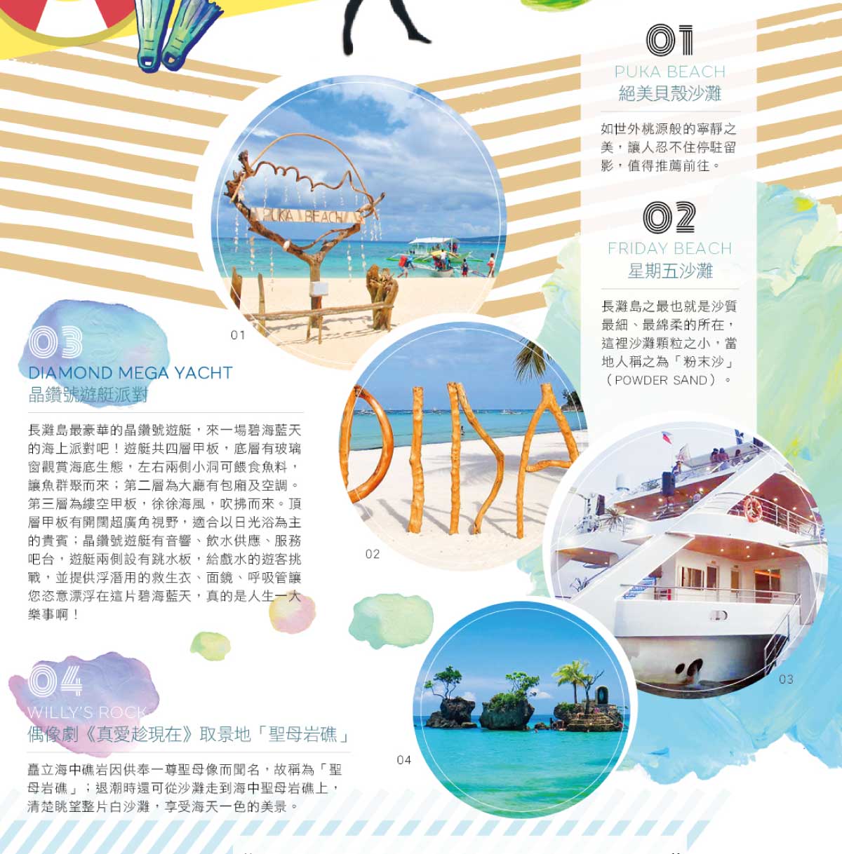 【長灘島趴趴走4日】3G零距離-愛上長灘五感輕旅行