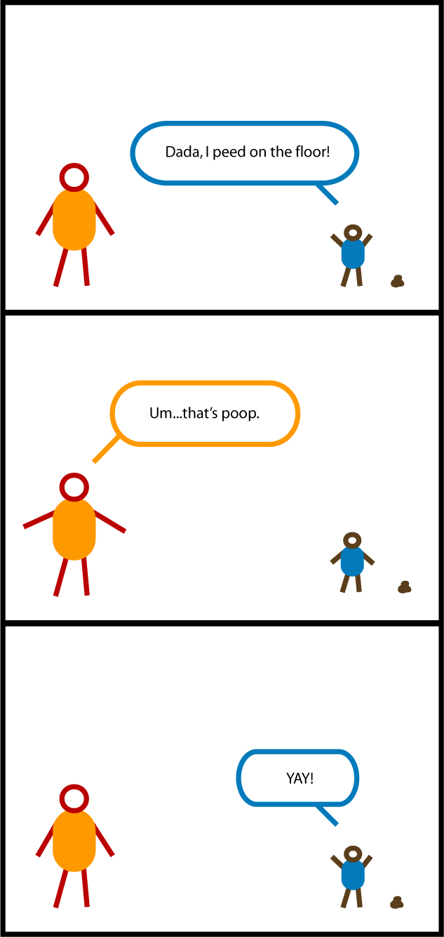 Child: "Dada, I peed on the floor!" Dad: "Um, that's poop." Child: "YAY!"
