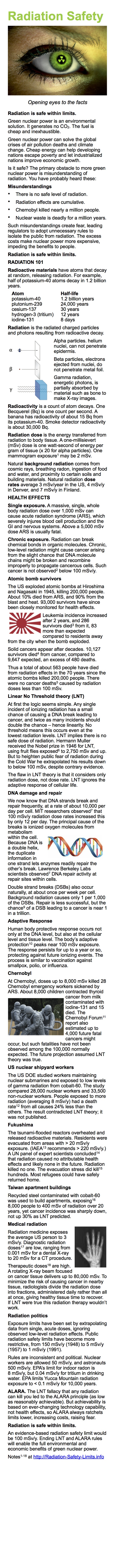 Notes and references