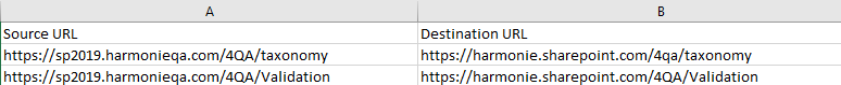 An example of a mapping table