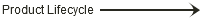 horizontal arrow