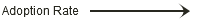 vertical arrow