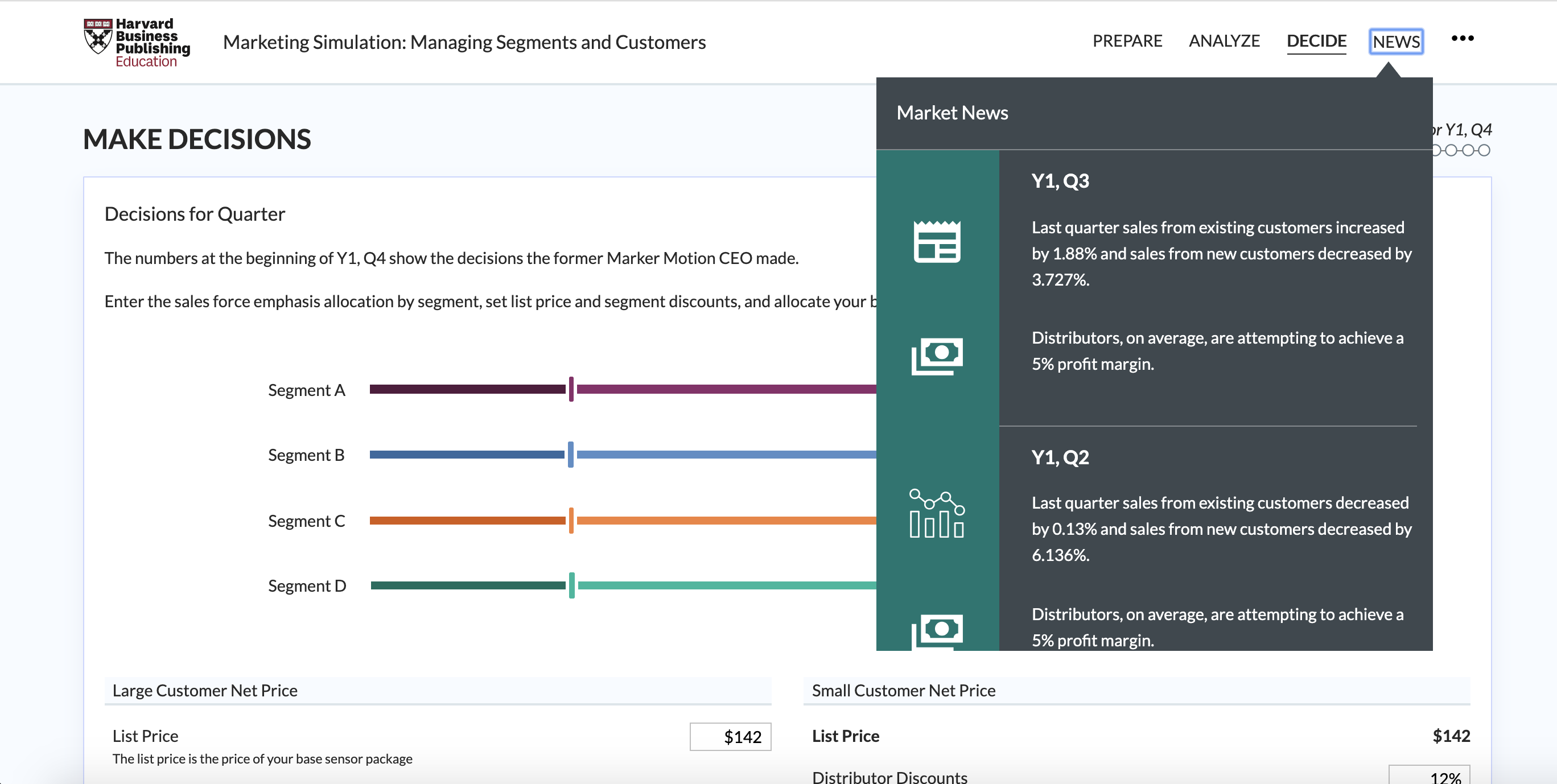 Marketplace simulation game how to win image