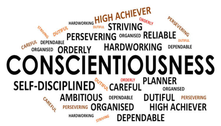 Myers-Briggs Big Five