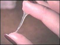 clear jelly-like discharge - Women's.
