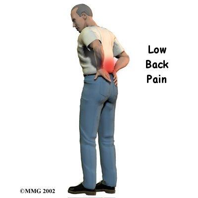 throat and jaw pain one side