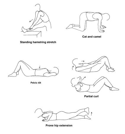 What Causes Sharp Stabbing Pain In The Stomach