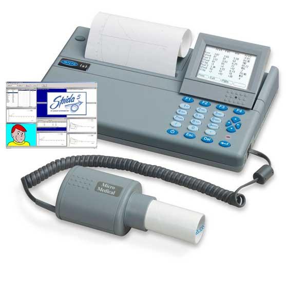 Incentive Spirometer Medical Definition