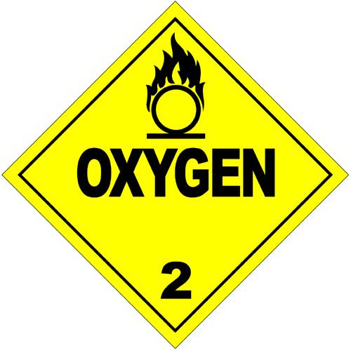 Carbon Monoxide Oxygen