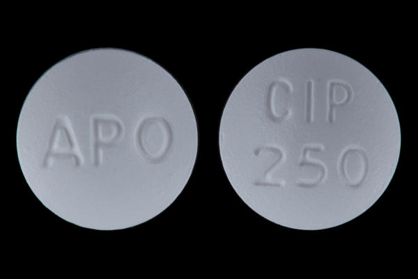 Ciprofloxacin Hcl And Alcohol