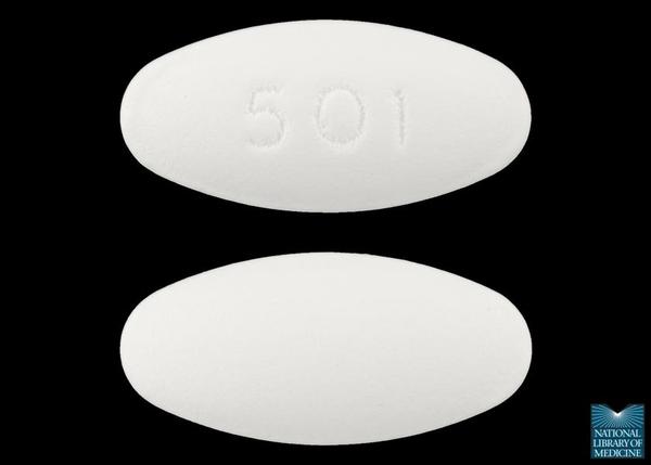 Remeron For Appetite Stimulation Dose
