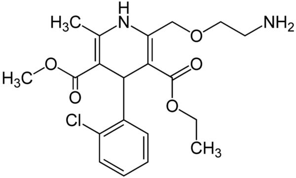 Amlodipine Side Effects