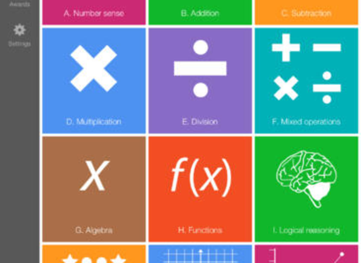 Ixl Math Practice Application Mathematics -