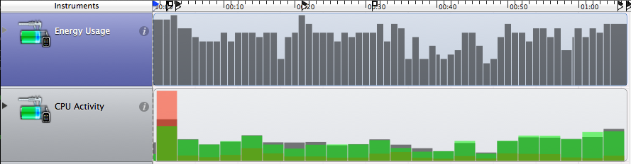 A session with Heap enabled.