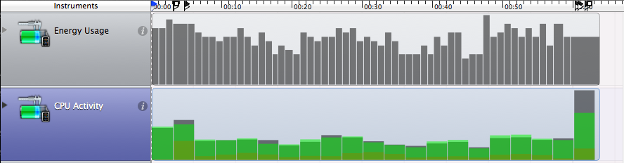 A session without Heap enabled.